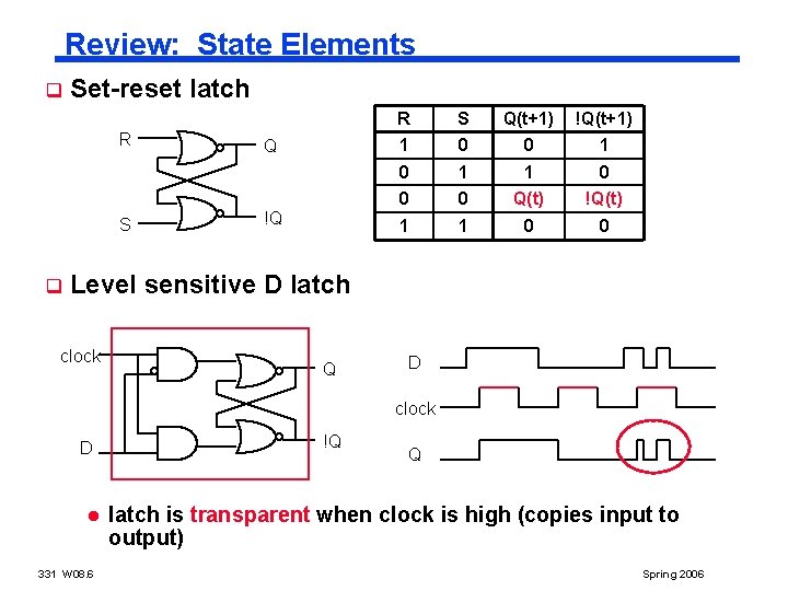 Review: State Elements q Set-reset latch R S q Q !Q R S Q(t+1)