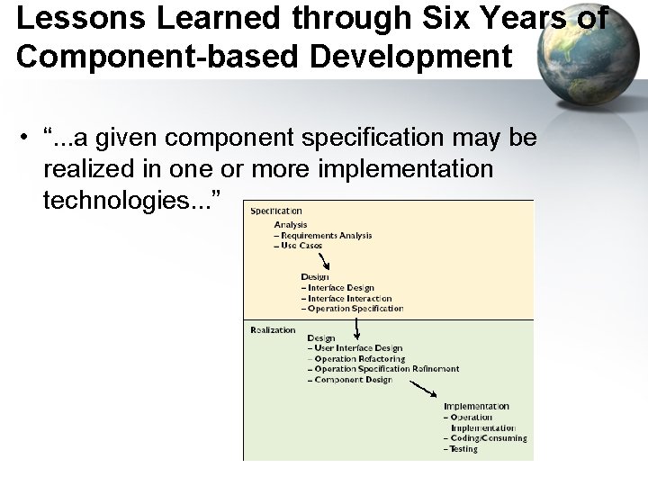 Lessons Learned through Six Years of Component-based Development • “. . . a given
