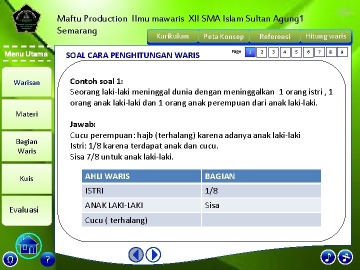 Maftu Production Ilmu mawaris XII SMA Islam Sultan Agung 1 Semarang Kurikulum Menu Utama