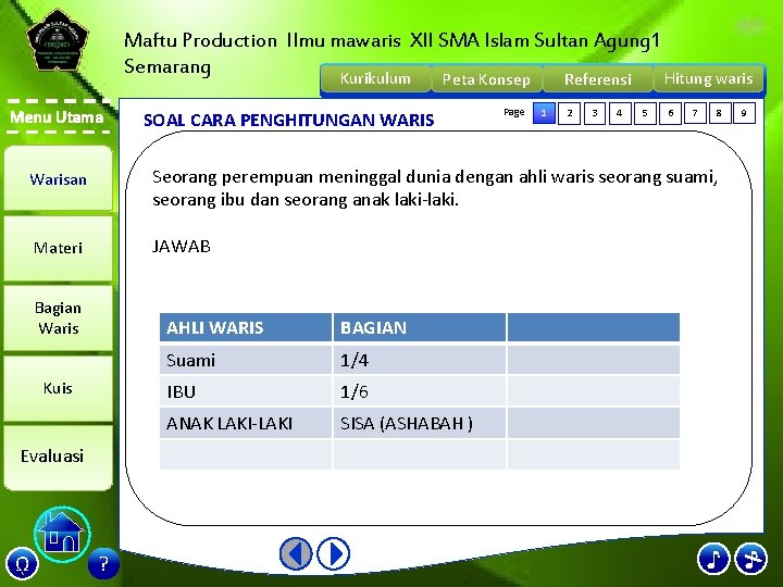 Maftu Production Ilmu mawaris XII SMA Islam Sultan Agung 1 Semarang Kurikulum Menu Utama