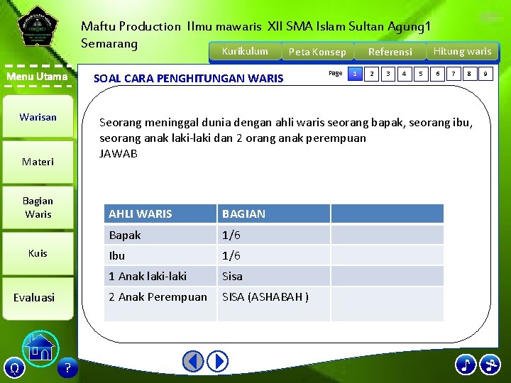 Maftu Production Ilmu mawaris XII SMA Islam Sultan Agung 1 Semarang Kurikulum Menu Utama