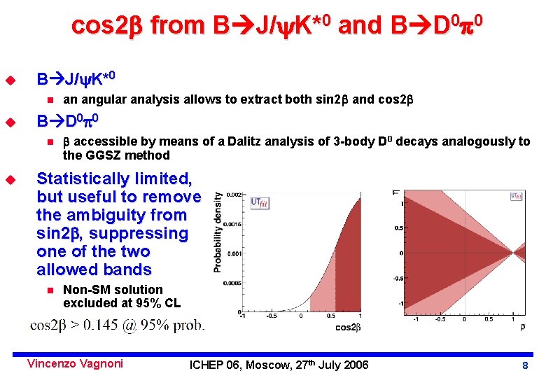 cos 2 from B J/ K*0 and B D 0 0 u B J/