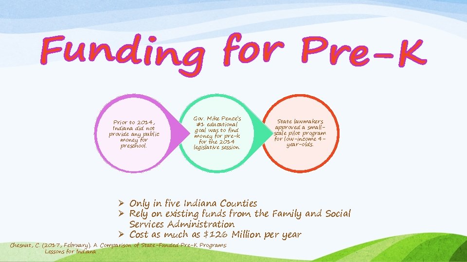 Prior to 2014, Indiana did not provide any public money for preschool. Gov. Mike