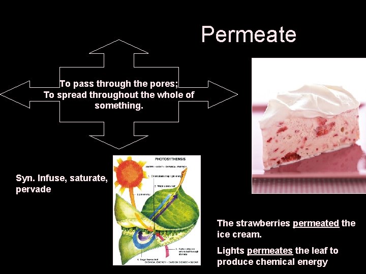 Permeate To pass through the pores; To spread throughout the whole of something. Syn. Permeate To pass through the pores; To spread throughout the whole of something. Syn.