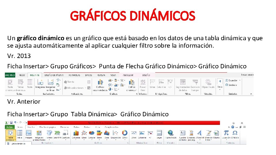 GRÁFICOS DINÁMICOS Un gráfico dinámico es un gráfico que está basado en los datos