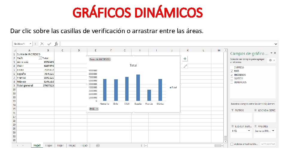 GRÁFICOS DINÁMICOS Dar clic sobre las casillas de verificación o arrastrar entre las áreas.