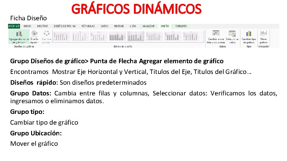 Ficha Diseño GRÁFICOS DINÁMICOS Grupo Diseños de gráfico> Punta de Flecha Agregar elemento de