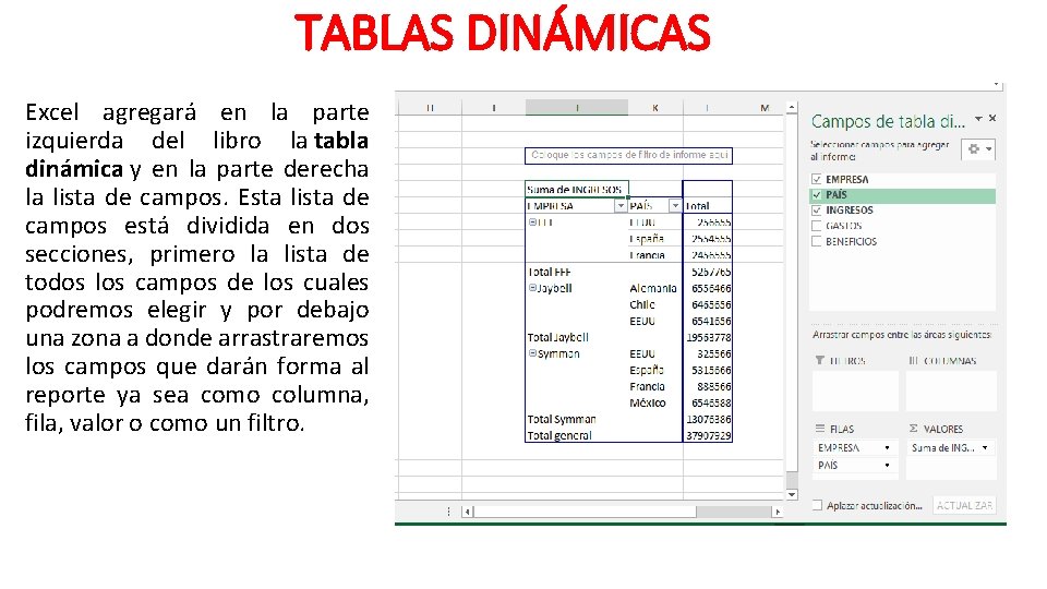 TABLAS DINÁMICAS Excel agregará en la parte izquierda del libro la tabla dinámica y