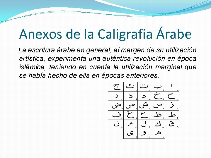 Anexos de la Caligrafía Árabe La escritura árabe en general, al margen de su
