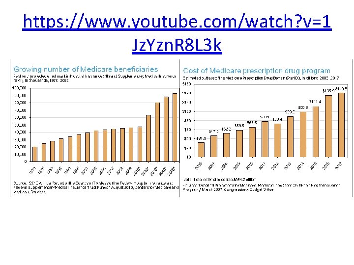 https: //www. youtube. com/watch? v=1 Jz. Yzn. R 8 L 3 k 