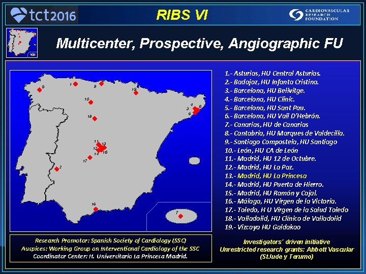 RIBS VI Multicenter, Prospective, Angiographic FU 1 9 8 19 10 4 3 6