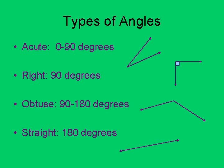 Types of Angles • Acute: 0 -90 degrees • Right: 90 degrees • Obtuse: