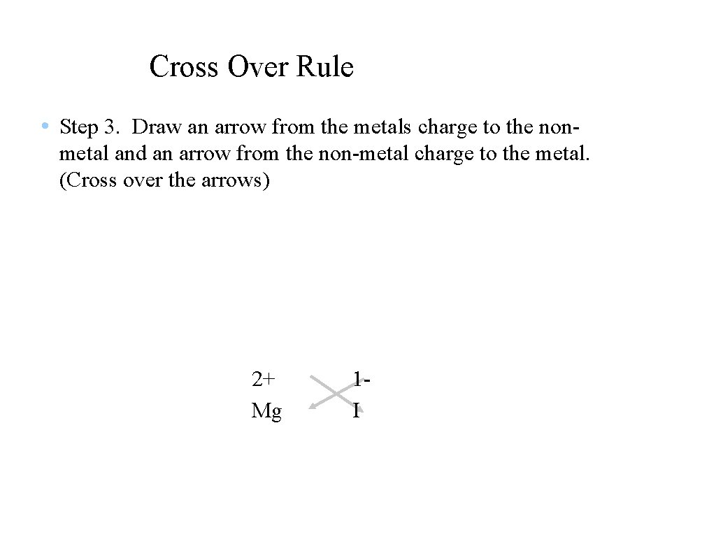 Cross Over Rule • Step 3. Draw an arrow from the metals charge to