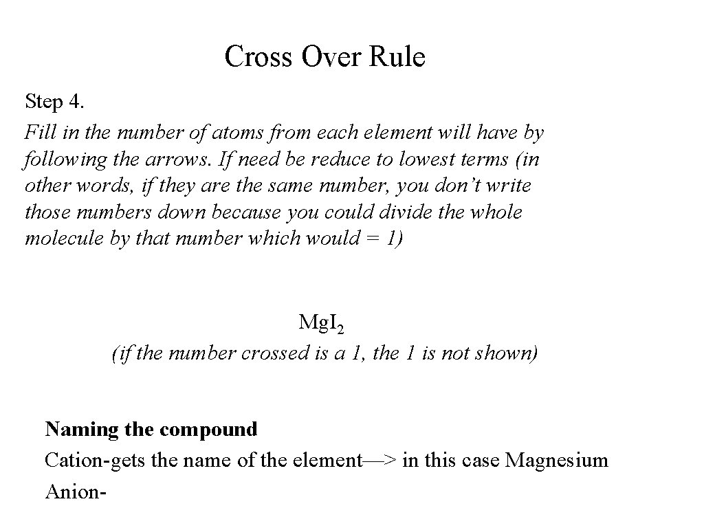Cross Over Rule Step 4. Fill in the number of atoms from each element