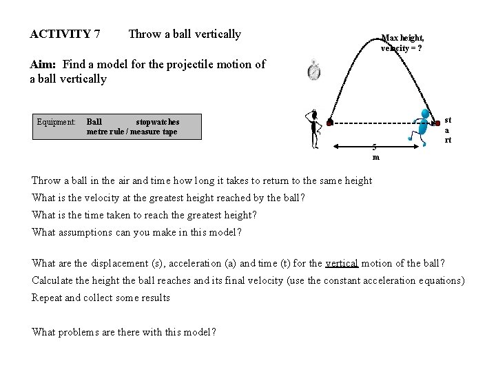 ACTIVITY 7 Throw a ball vertically Max height, velocity = ? Aim: Find a