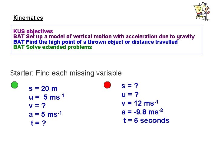 Kinematics KUS objectives BAT Set up a model of vertical motion with acceleration due