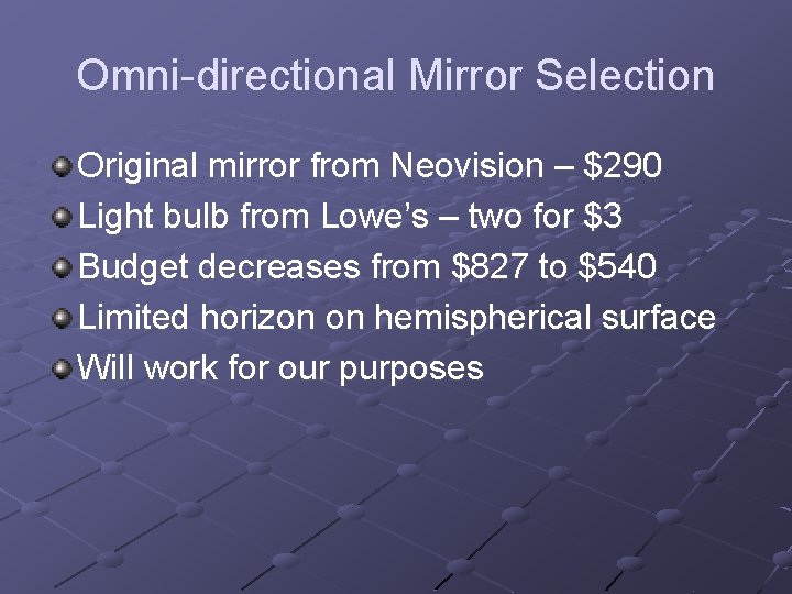 Omni-directional Mirror Selection Original mirror from Neovision – $290 Light bulb from Lowe’s –