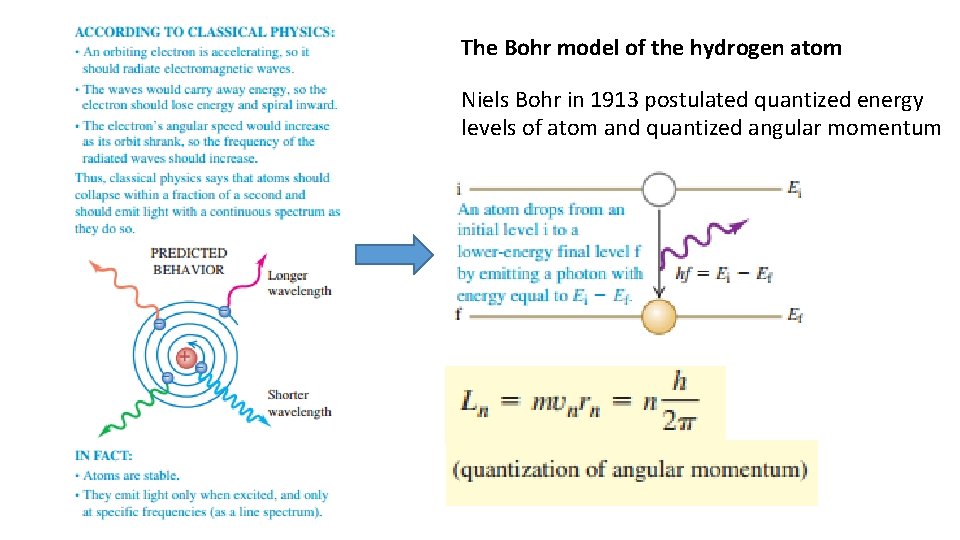 The Bohr model of the hydrogen atom Niels Bohr in 1913 postulated quantized energy