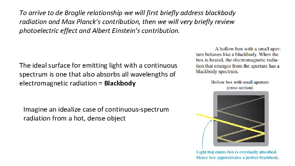 To arrive to de Broglie relationship we will first briefly address blackbody radiation and