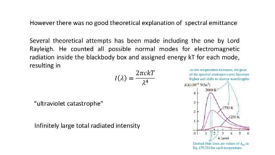 However there was no good theoretical explanation of spectral emittance “ultraviolet catastrophe” Infinitely large