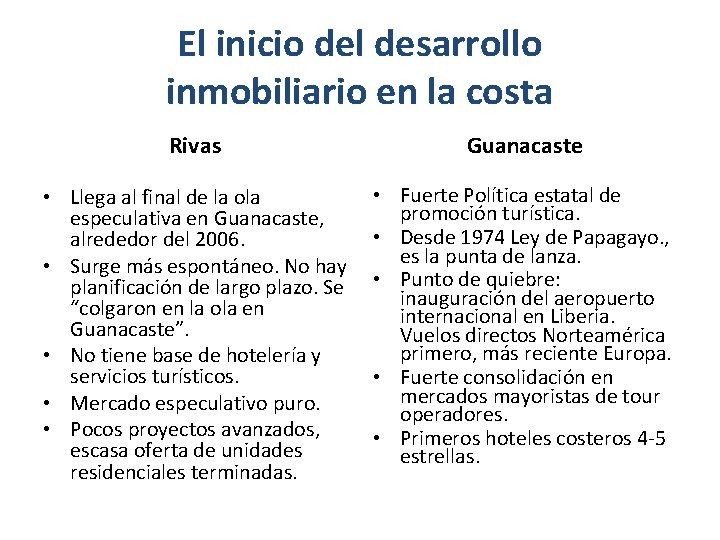 El inicio del desarrollo inmobiliario en la costa Rivas Guanacaste • Llega al final