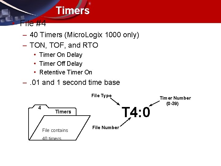 Timers • File #4 – 40 Timers (Micro. Logix 1000 only) – TON, TOF,