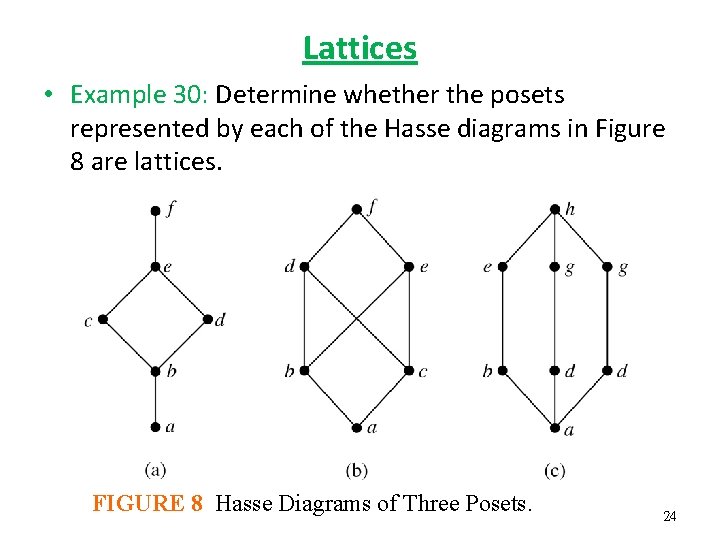 Lattices • Example 30: Determine whether the posets represented by each of the Hasse