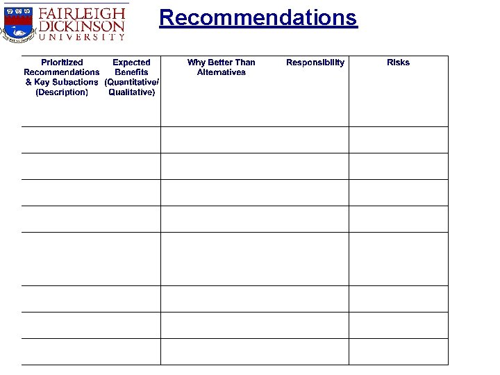 Recommendations Recommendations