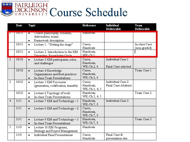 Course Schedule Course Schedule