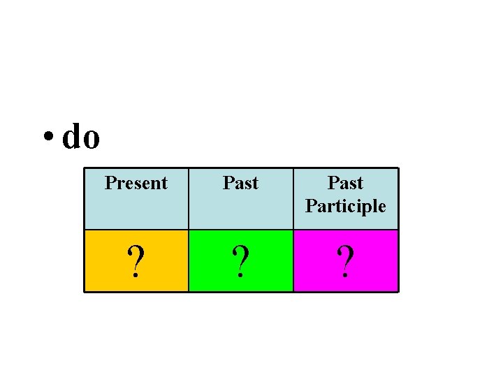  • do Present Past Participle ? ? ? 