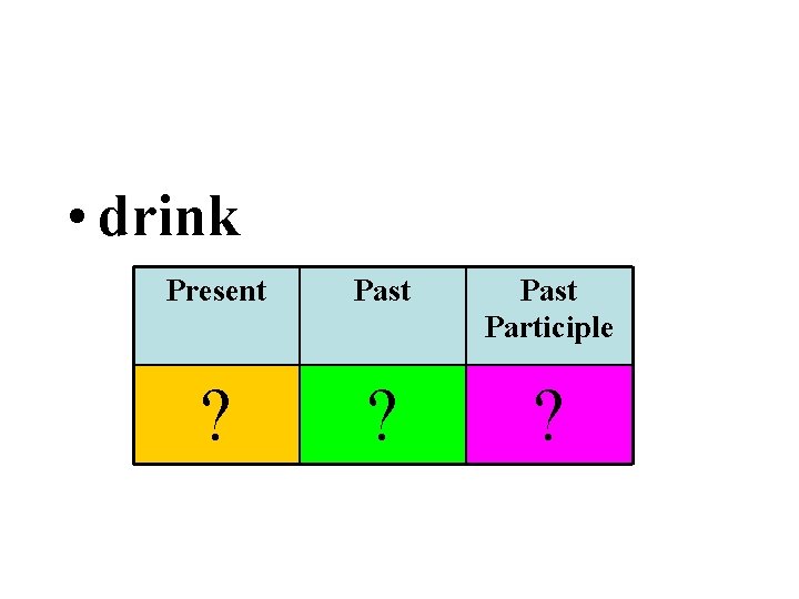  • drink Present Past Participle ? ? ? 