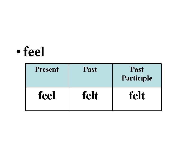  • feel Present Past Participle feel felt 