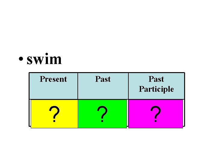  • swim Present Past Participle swims swam swum ? ? ? 