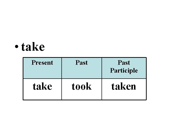  • take Present Past Participle take took taken 