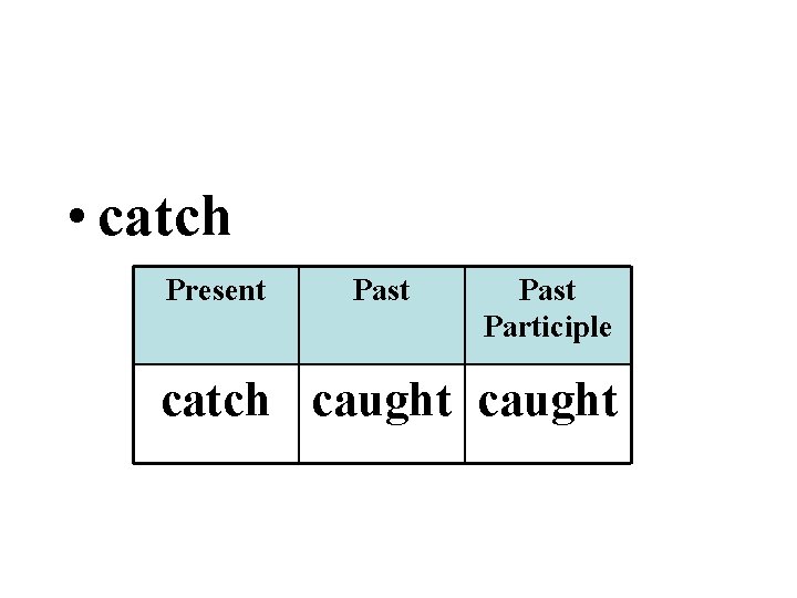  • catch Present Past Participle catch caught 