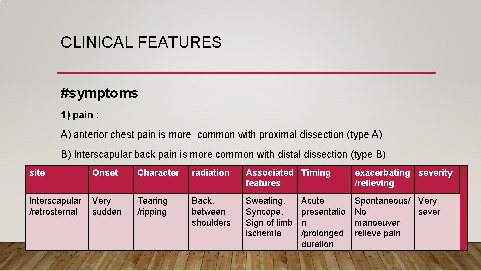 CLINICAL FEATURES #symptoms 1) pain : A) anterior chest pain is more common with CLINICAL FEATURES #symptoms 1) pain : A) anterior chest pain is more common with