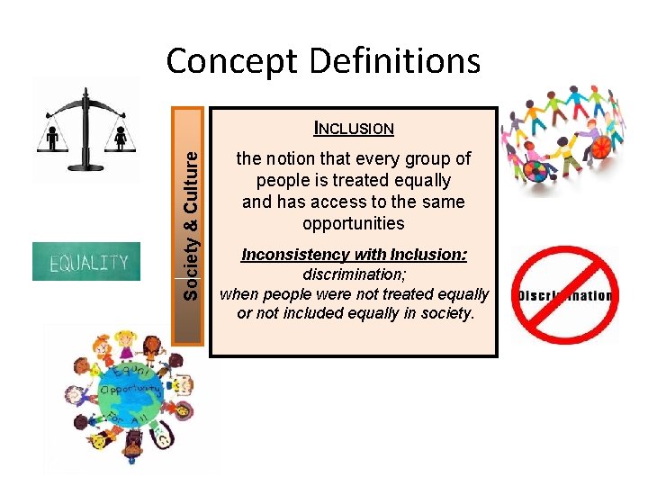 Concept Definitions Society & Culture INCLUSION the notion that every group of people is