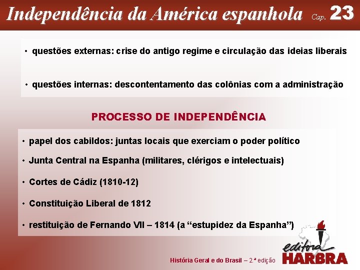 Independência da América espanhola Cap. 23 • questões externas: crise do antigo regime e