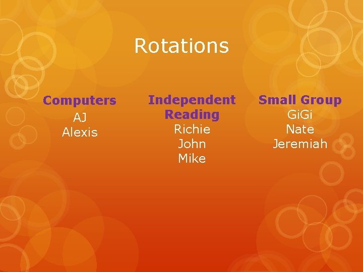 Rotations Computers AJ Alexis Independent Reading Richie John Mike Small Group Gi. Gi Nate