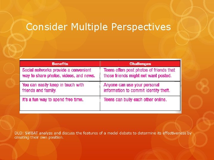 Consider Multiple Perspectives 