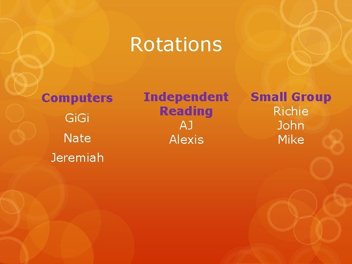 Rotations Computers Gi. Gi Nate Jeremiah Independent Reading AJ Alexis Small Group Richie John