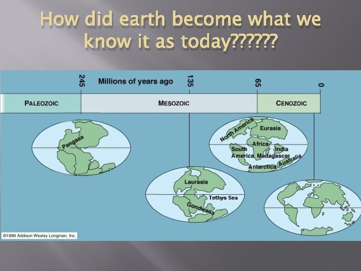 How did earth become what we know it as today? ? ? 