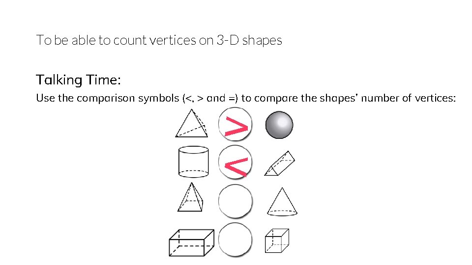 To be able to count vertices on 3 -D shapes Talking Time: Use the