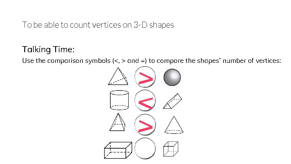 To be able to count vertices on 3 -D shapes Talking Time: Use the