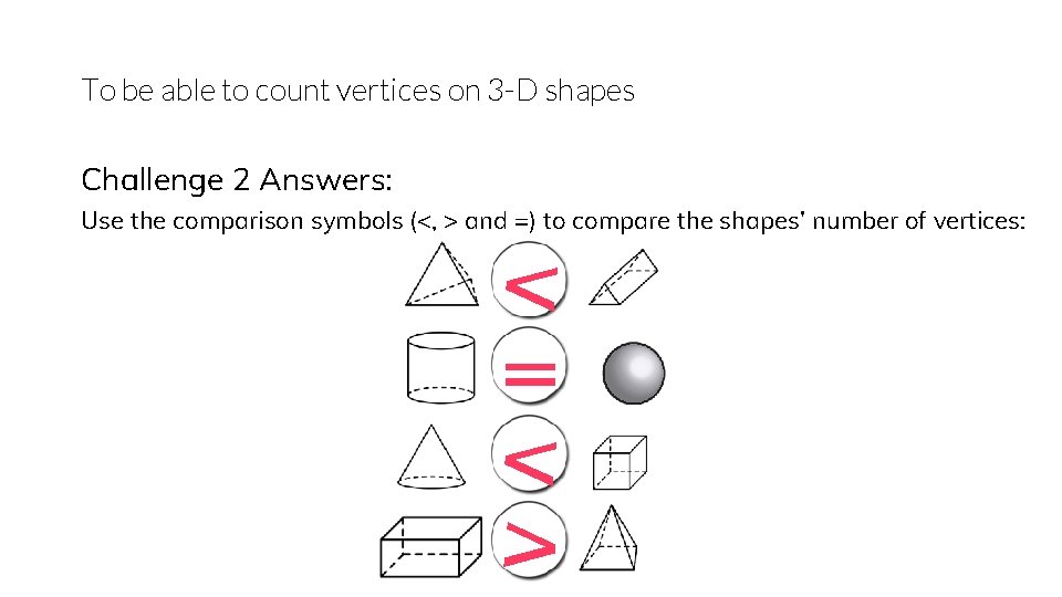 To be able to count vertices on 3 -D shapes Challenge 2 Answers: Use