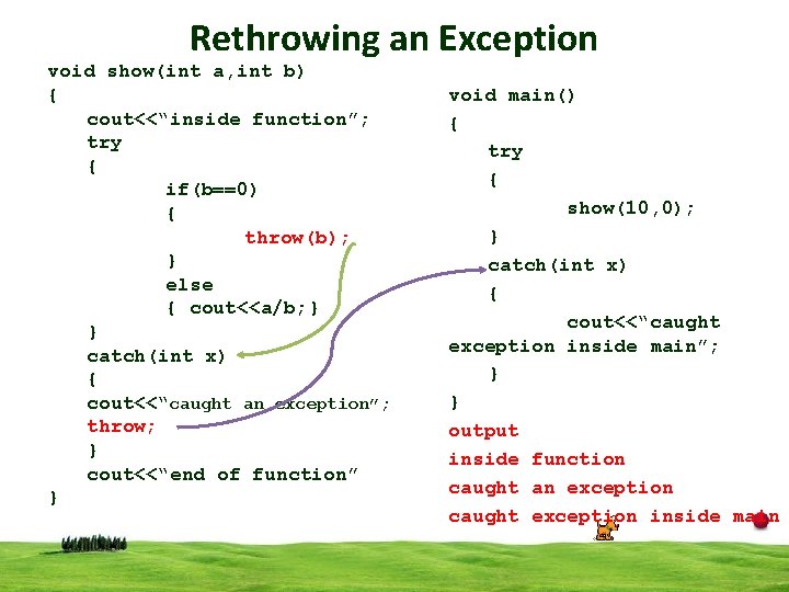 Rethrowing an Exception void show(int a, int b) { cout<<“inside function”; try { if(b==0)