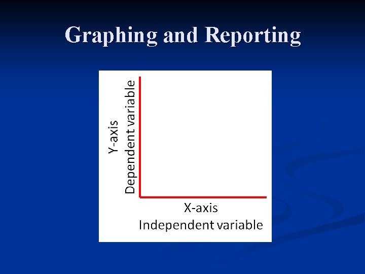 Graphing and Reporting 