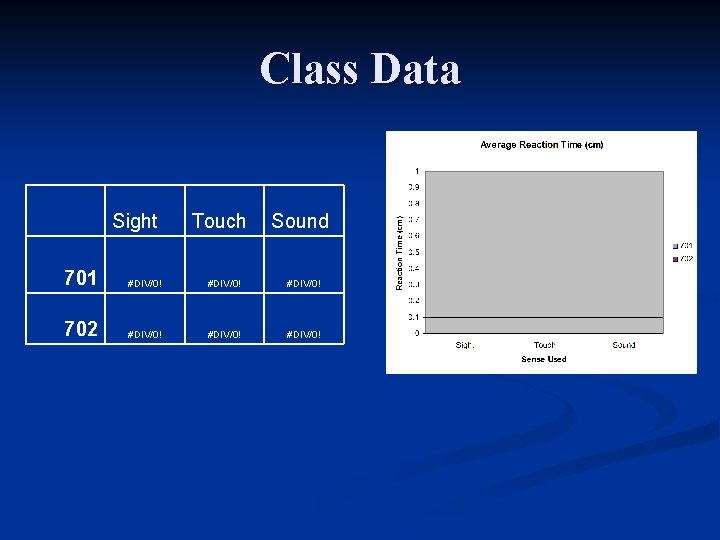 Class Data Sight Touch Sound 701 #DIV/0! 702 #DIV/0! 