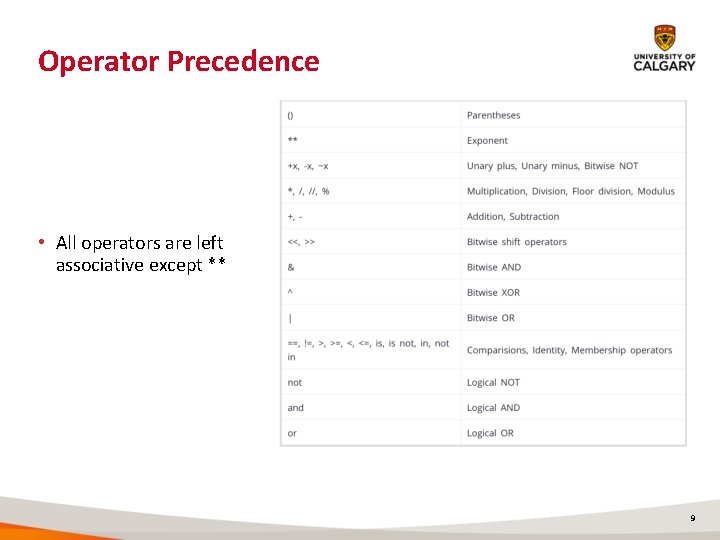 Operator Precedence • All operators are left associative except ** 9 Operator Precedence • All operators are left associative except ** 9