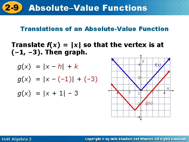 2 -9 Absolute–Value Functions Translations of an Absolute-Value Function Translate f(x) = |x| so 2 -9 Absolute–Value Functions Translations of an Absolute-Value Function Translate f(x) = |x| so